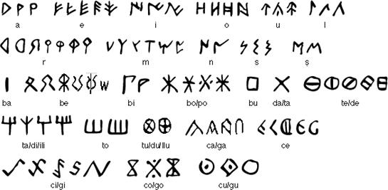Northern Iberian script