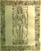 Practica compendiosa artis... de ramon Llull 2- Joannis Moylin - Lyon 1523.jpg