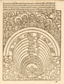 Introductorium Copendiosum in Tractatus Spere... de Hohannes Glogoviensis - Haller - Cracovia 1506.jpg